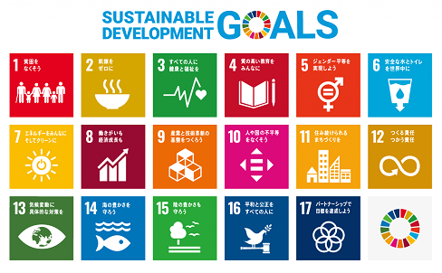 SDGs